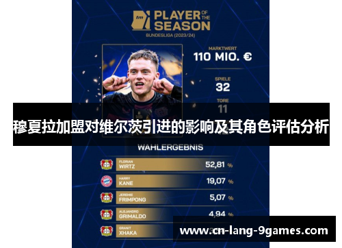 穆夏拉加盟对维尔茨引进的影响及其角色评估分析