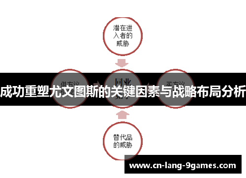成功重塑尤文图斯的关键因素与战略布局分析