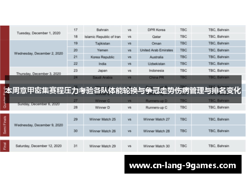 本周意甲密集赛程压力考验各队体能轮换与争冠走势伤病管理与排名变化